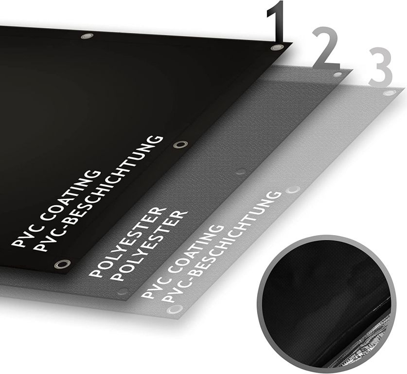 JAGO Plachta 650 g/m², hliníková oka, černá, 2 x 3 m